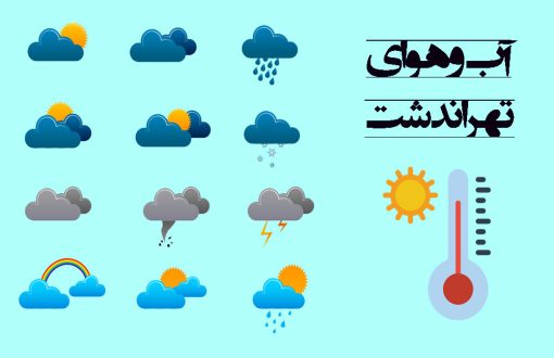 آب و هوای تهراندشت